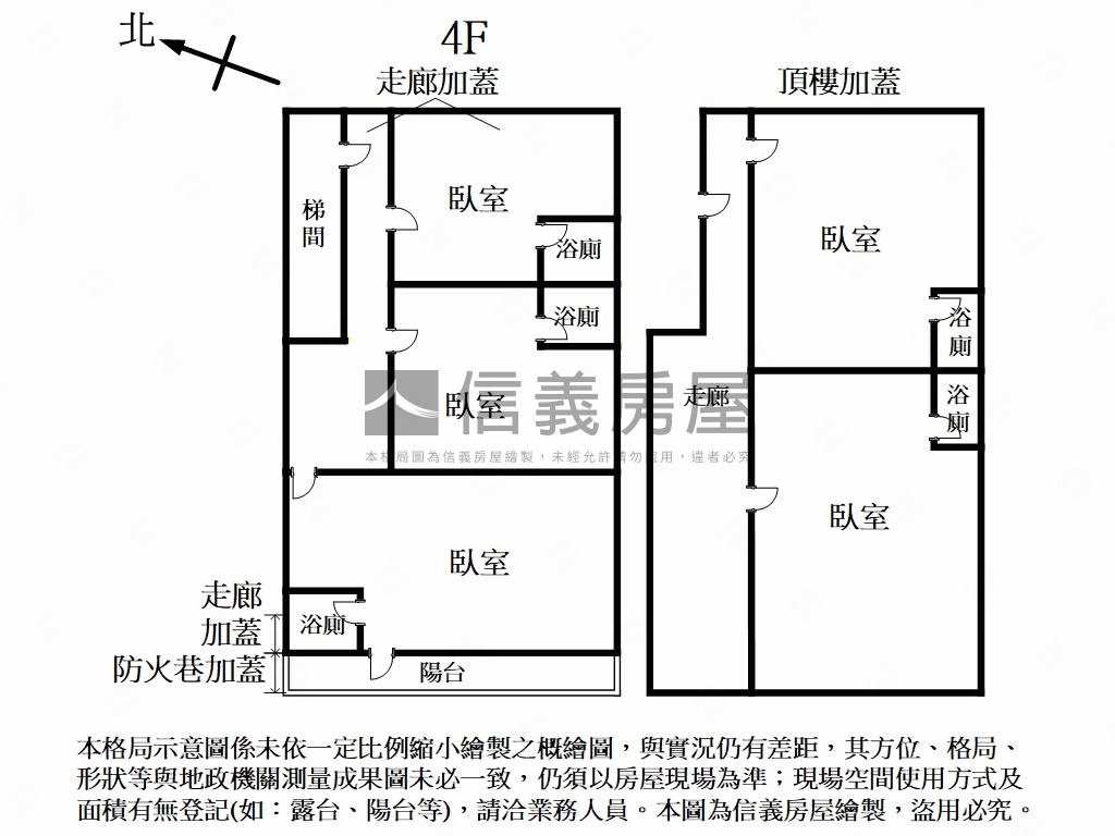 億馬當先－淡水輕鬆購房屋室內格局與周邊環境