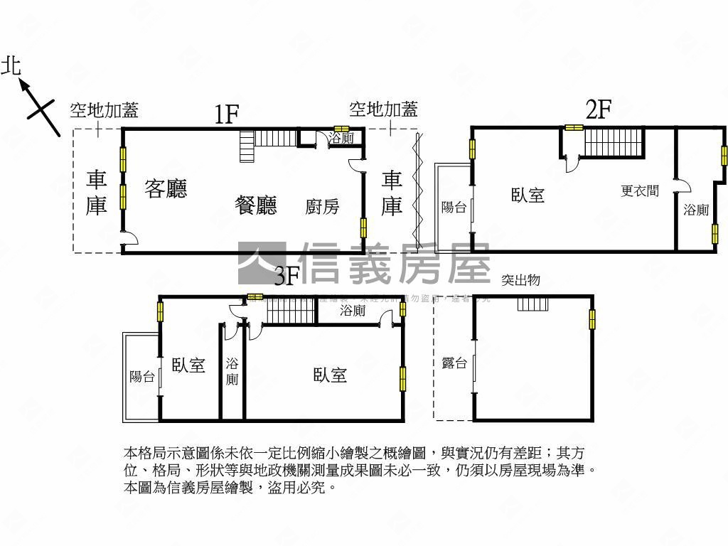 新光田☆臨路別墅可停雙車房屋室內格局與周邊環境