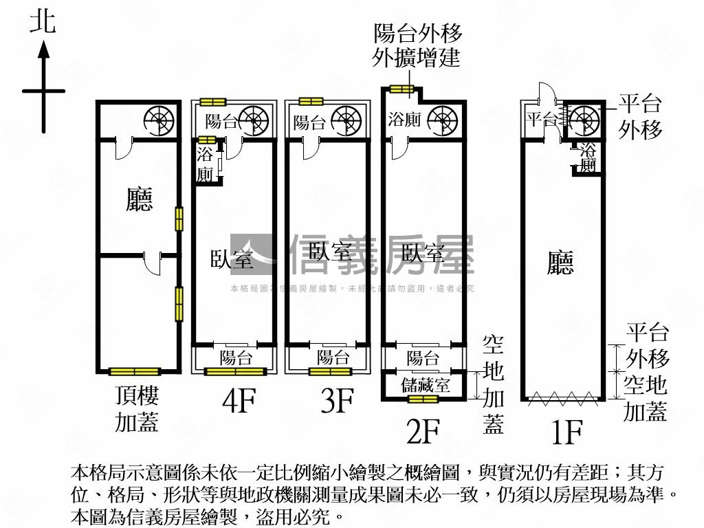 升官發財黃金店面房屋室內格局與周邊環境
