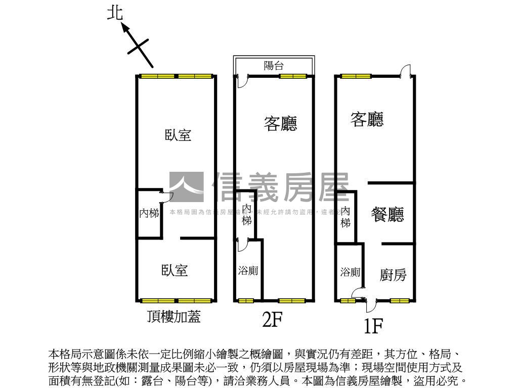 台北透天看這裡房屋室內格局與周邊環境