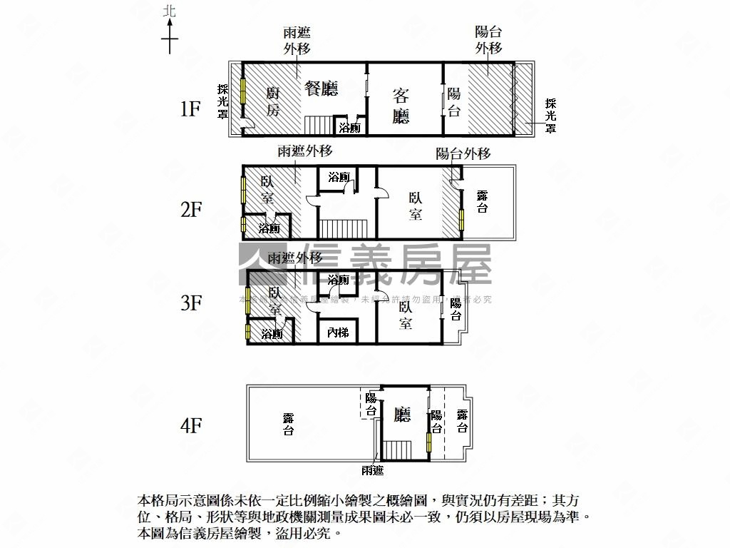 嘉義好停車☆大地坪美透天房屋室內格局與周邊環境