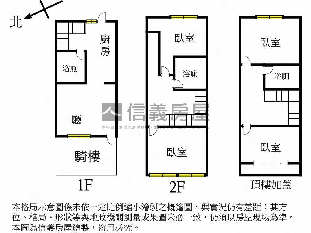 小資輕鬆成家．優質美透天房屋室內格局與周邊環境