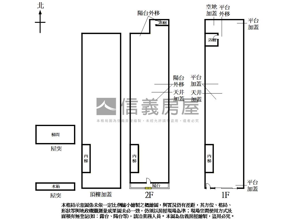 【新接】先嗇宮站透天廠房房屋室內格局與周邊環境