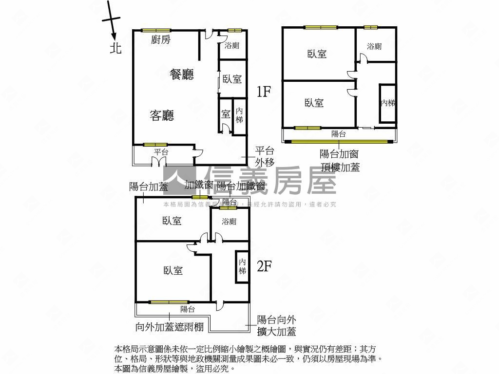 北投中和街透天房屋室內格局與周邊環境