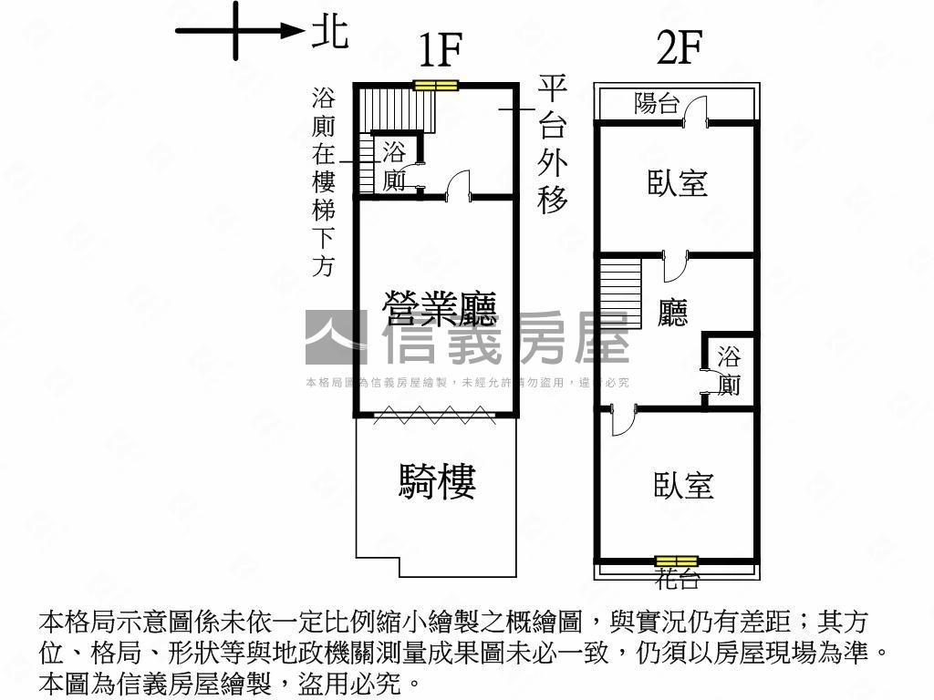 補習班收租店面１＋２樓房屋室內格局與周邊環境