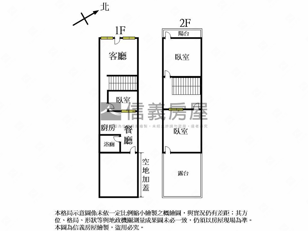 後火車站商圈活路透天房屋室內格局與周邊環境