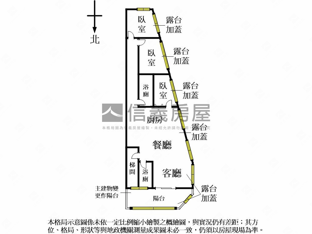 專任★中山北公寓★屋況美房屋室內格局與周邊環境