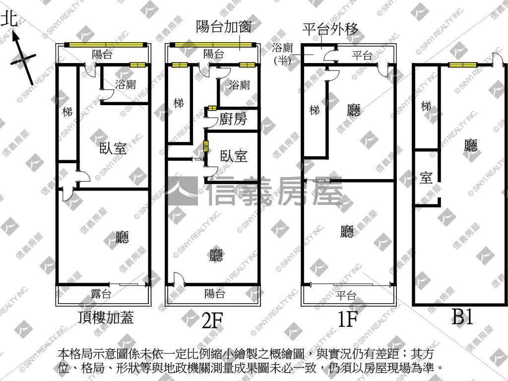 ＃天元宮大空間透天房屋室內格局與周邊環境