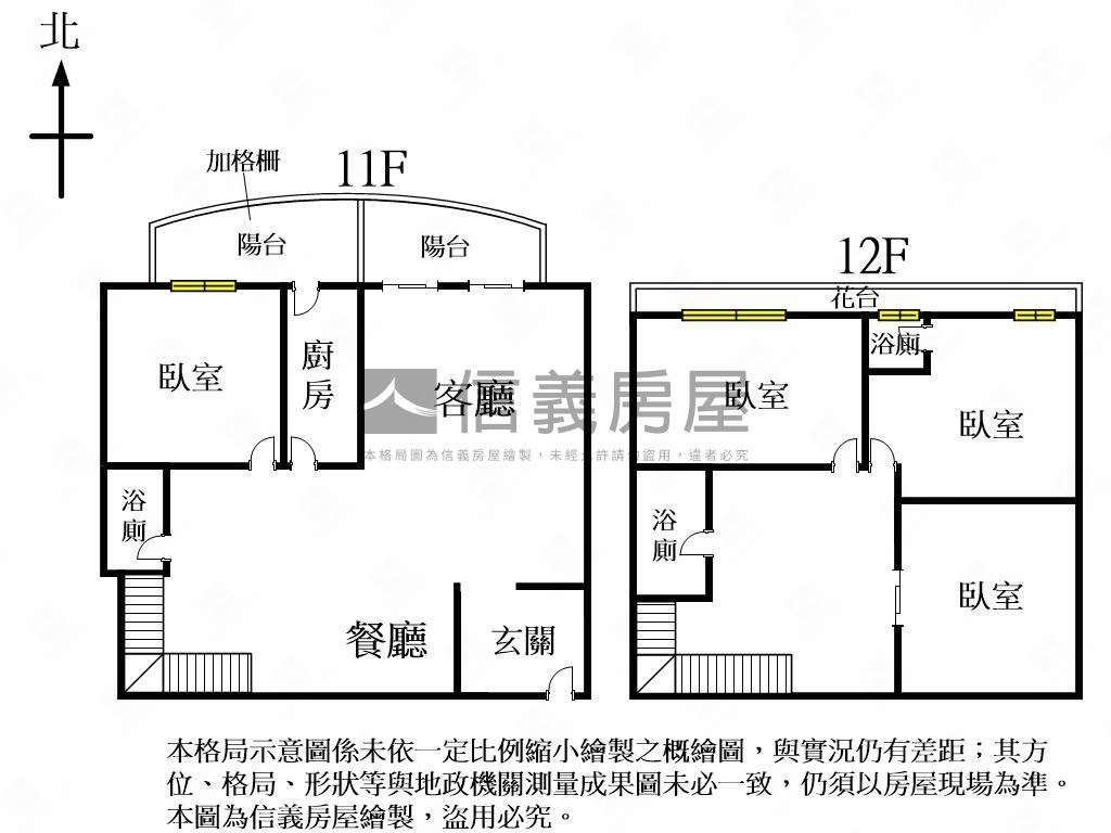 亮！三采藝術尊邸四房車位房屋室內格局與周邊環境
