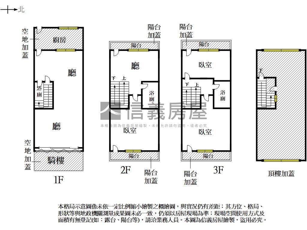 北區ＲＣ正三樓優質透天房屋室內格局與周邊環境