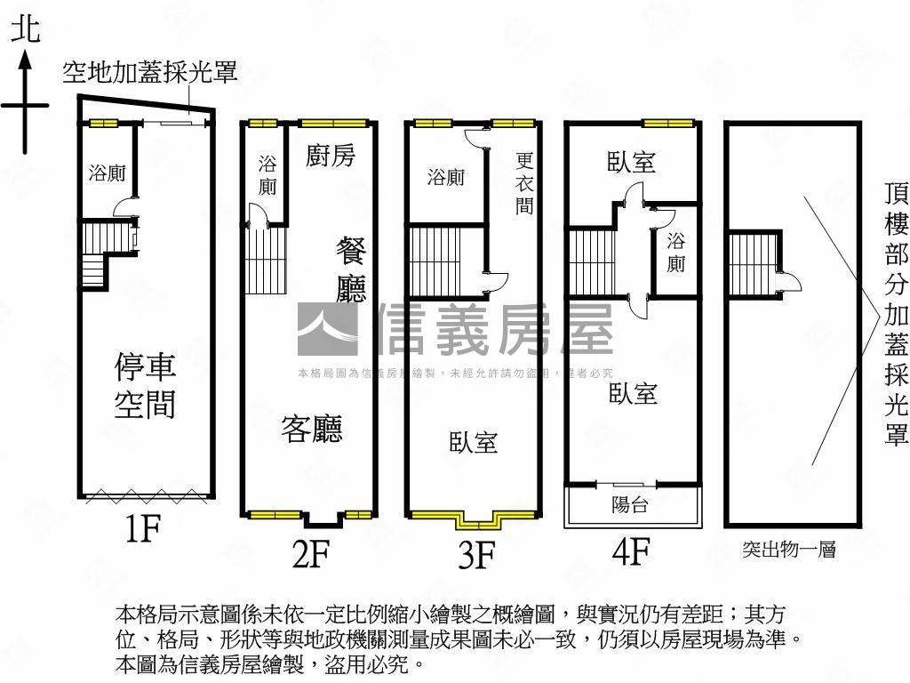 大里屋齡約１０年活路透天房屋室內格局與周邊環境