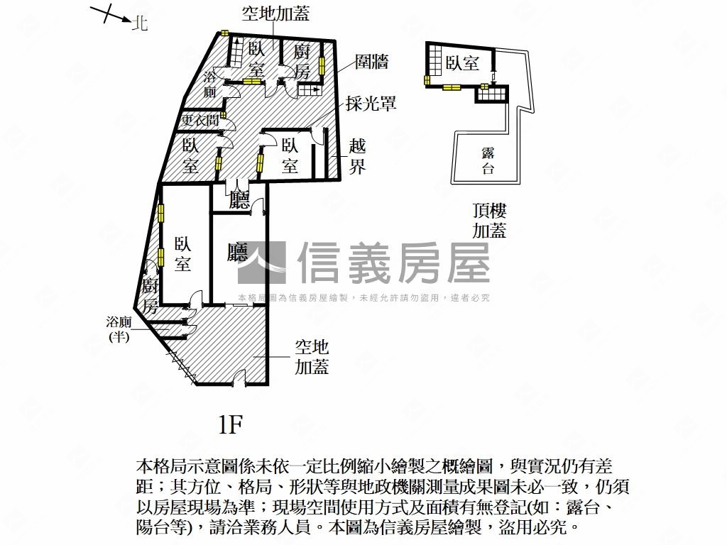 雙城區｜大地坪古厝房屋室內格局與周邊環境