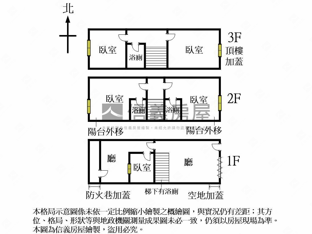 孝親房全新整理透天房屋室內格局與周邊環境