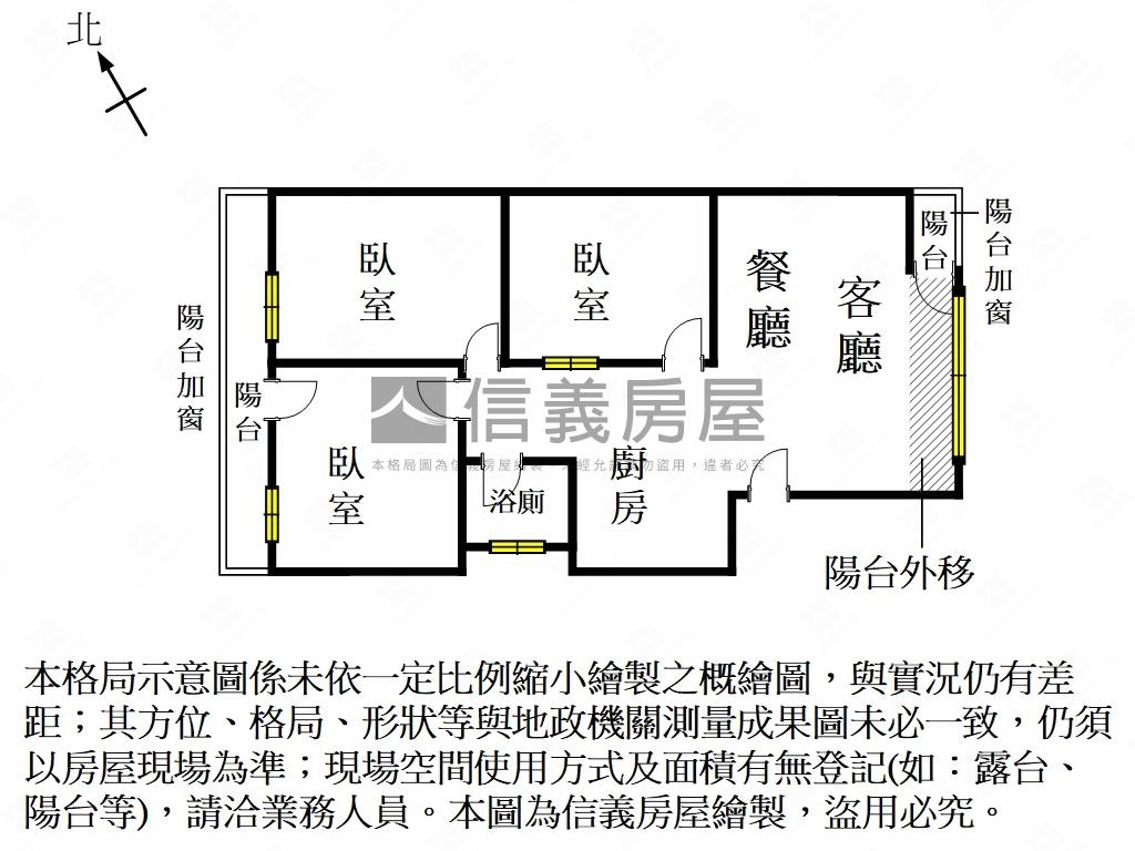 北區｜精華地帶質感三房房屋室內格局與周邊環境