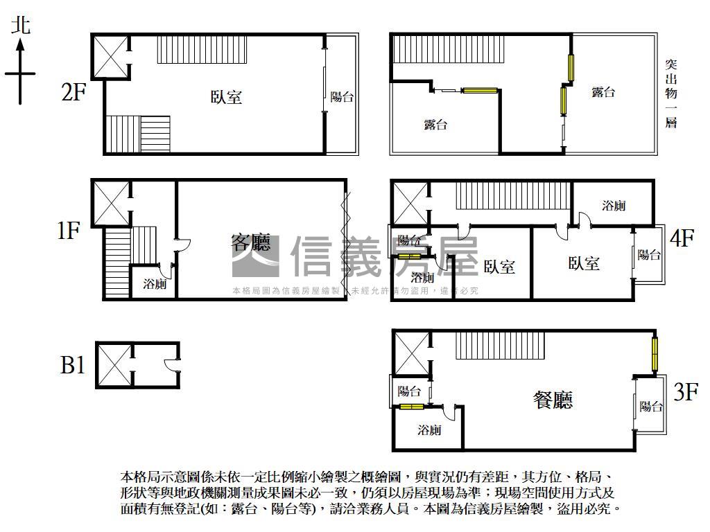 稀有電梯透天雙平車！房屋室內格局與周邊環境