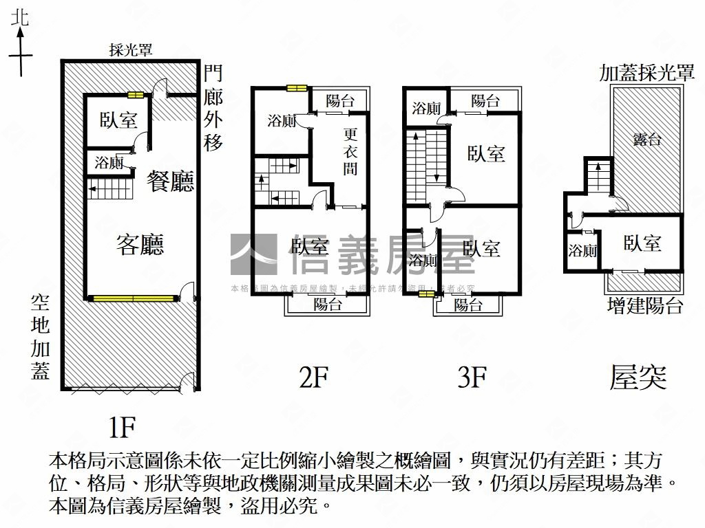 南科ＬＭ大創世紀大面寬透房屋室內格局與周邊環境