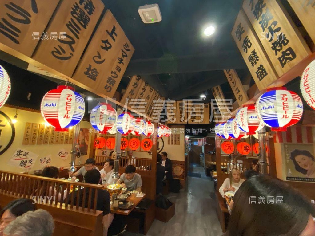 ＮＥＷ東區面寬人潮金店房屋室內格局與周邊環境