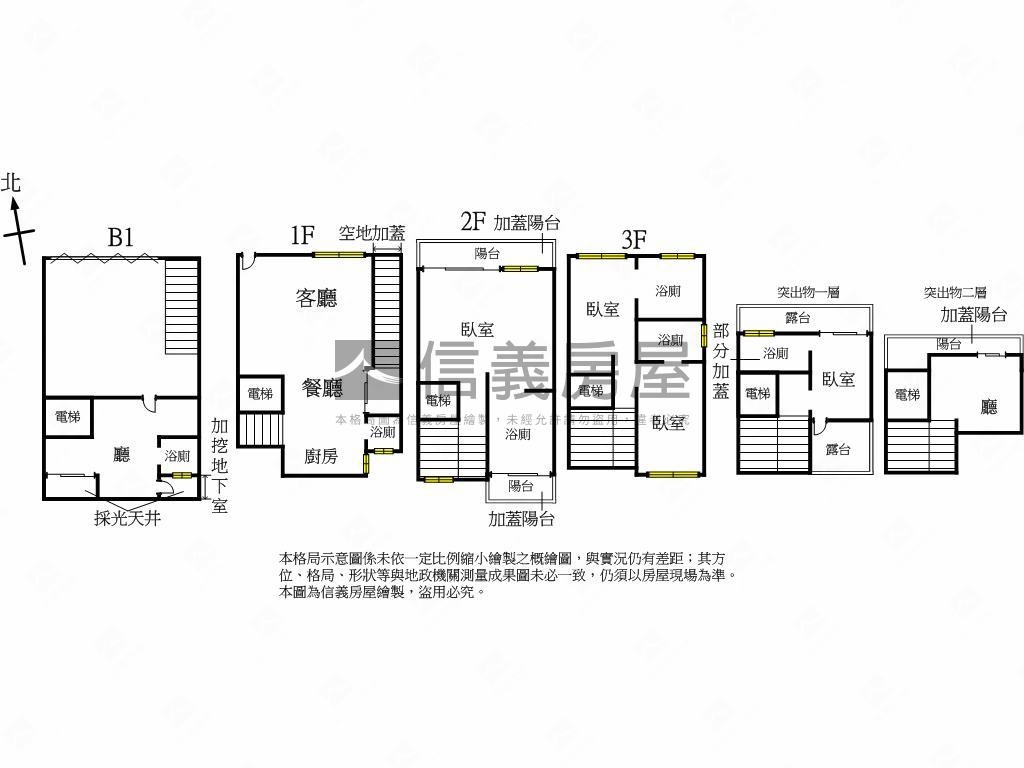 敦泰璞善全新電梯別墅房屋室內格局與周邊環境