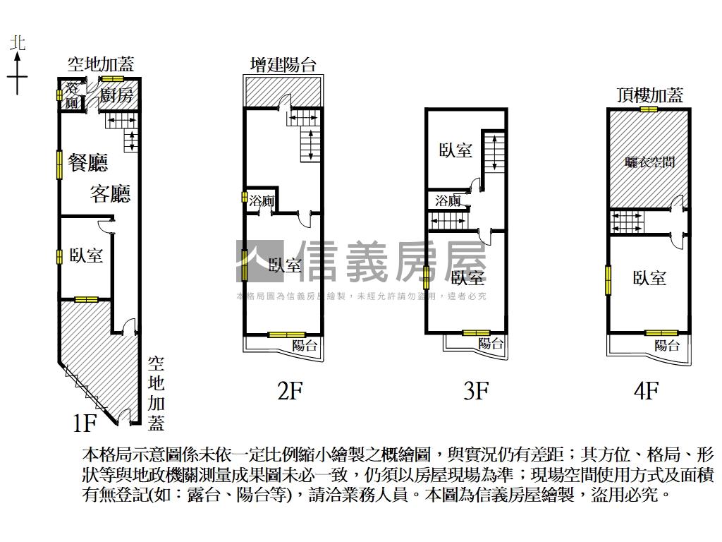 南科新市舒適透天宅房屋室內格局與周邊環境