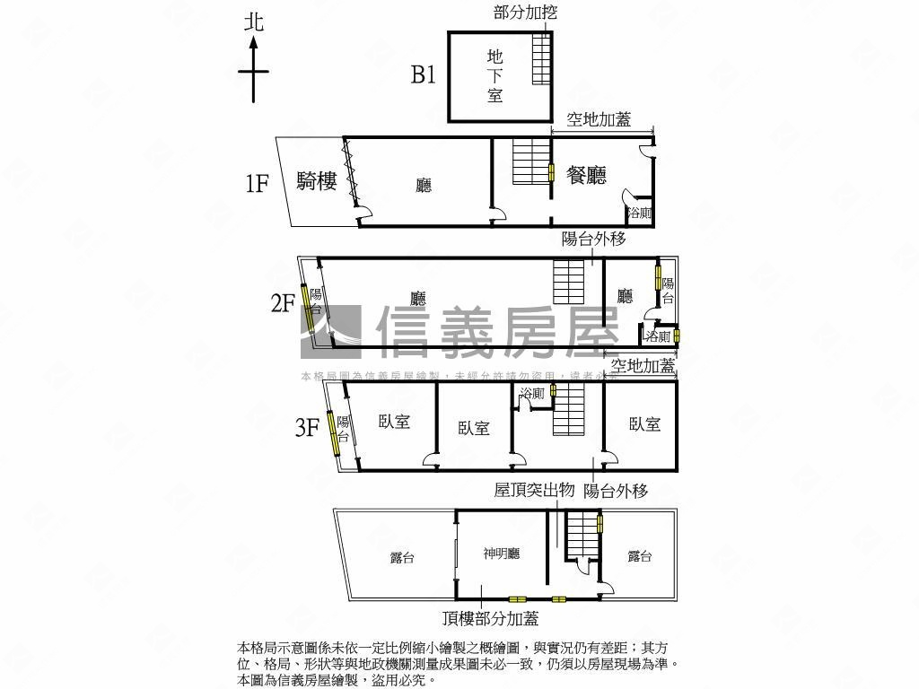 近北平黃昏市場臨路透店房屋室內格局與周邊環境
