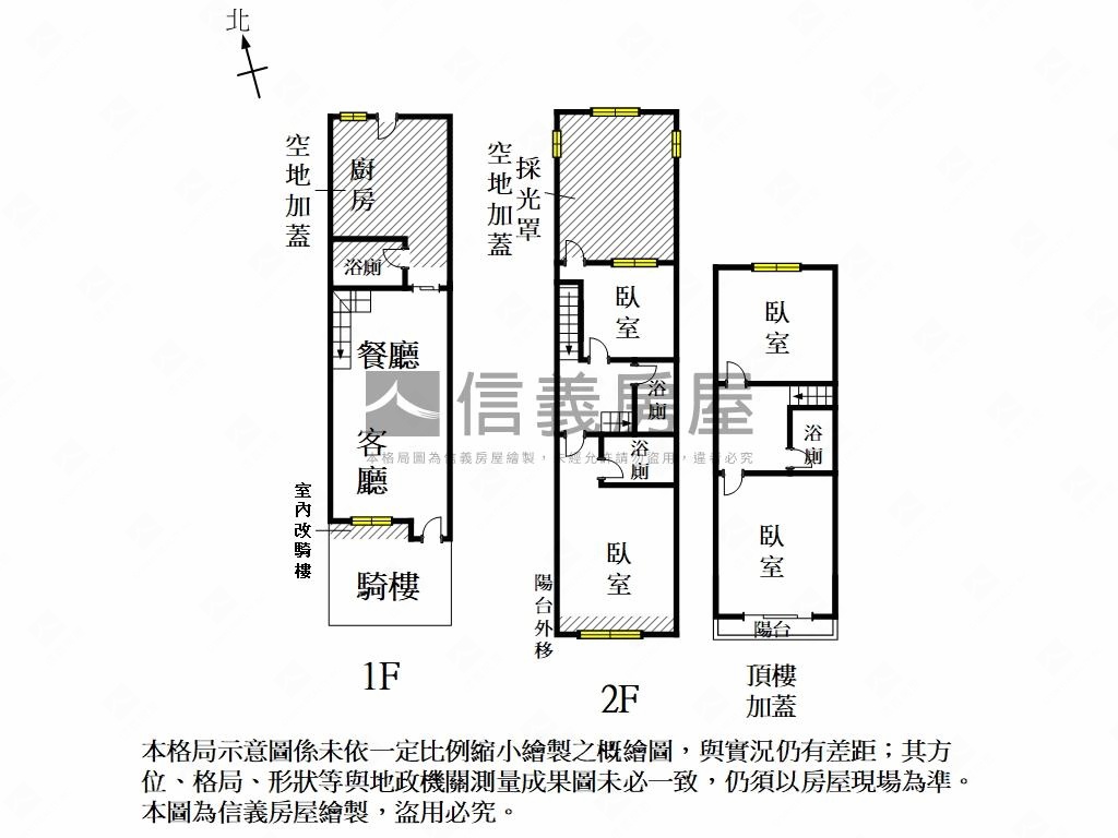 近仁德國中小朝南透天房屋室內格局與周邊環境