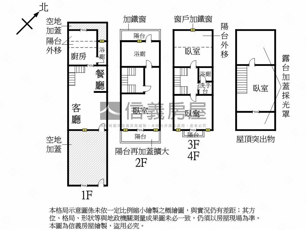 楠梓土庫靚美別墅房屋室內格局與周邊環境