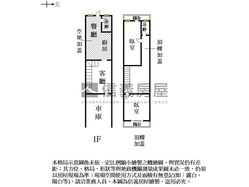 海佃路一段裝潢透天房屋室內格局與周邊環境