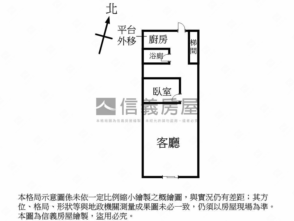 中央市場創業店面房屋室內格局與周邊環境