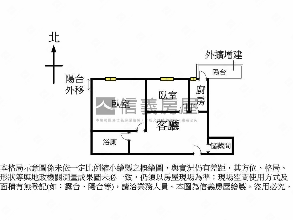 店長推薦雙連捷運電梯兩房房屋室內格局與周邊環境