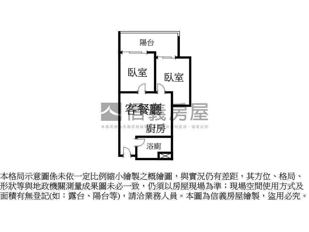 都廳大院Ｈ棟高樓兩房車位房屋室內格局與周邊環境