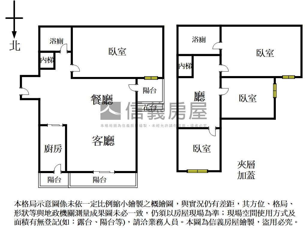 專任❤️高閣挑高景觀戶房屋室內格局與周邊環境