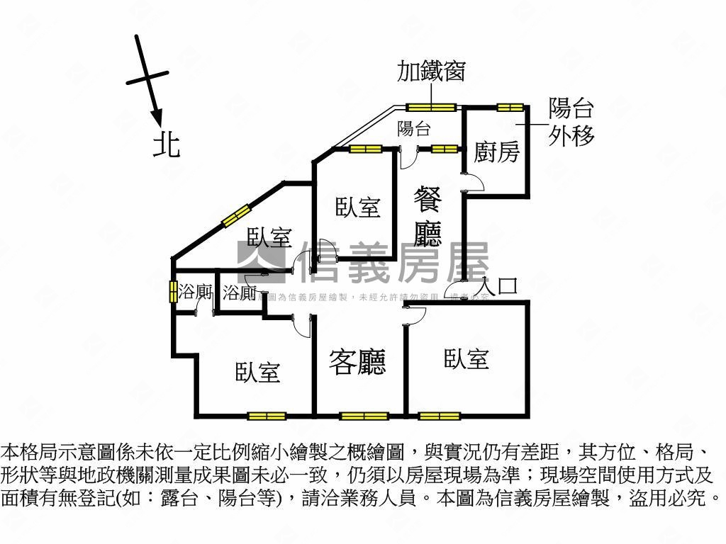 馬到成功✿便利機能的家房屋室內格局與周邊環境