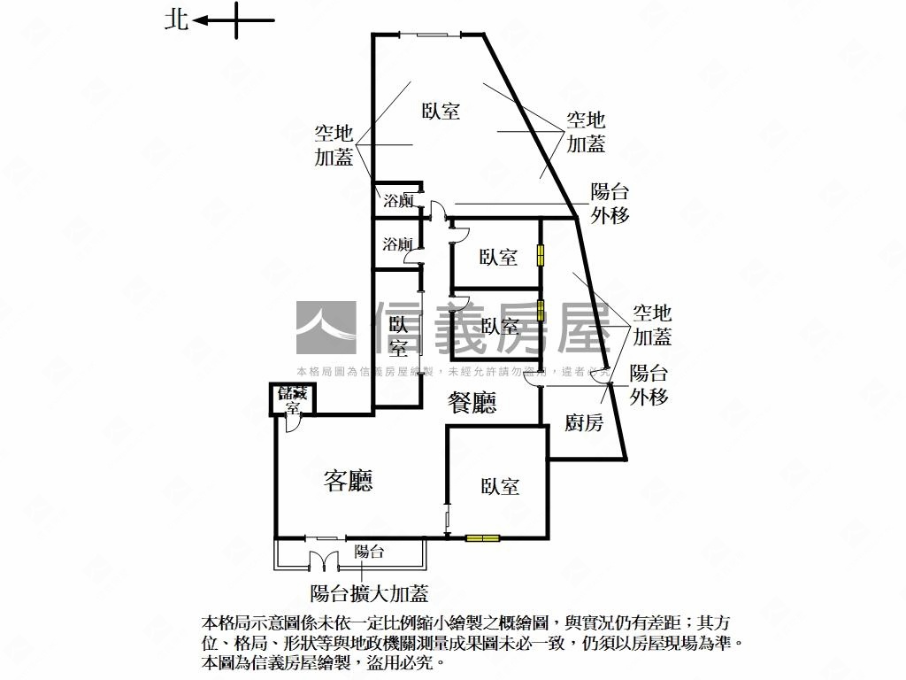 勝輝新象⭐挑高大空間房屋室內格局與周邊環境