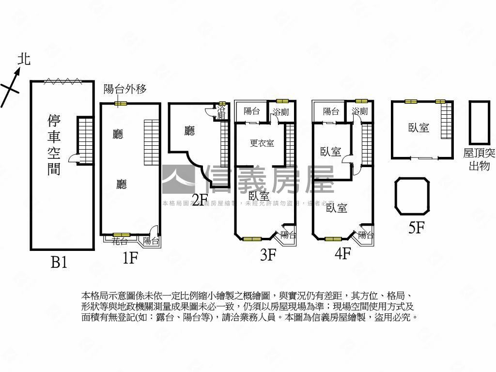 專任【亞熱帶】美別墅房屋室內格局與周邊環境