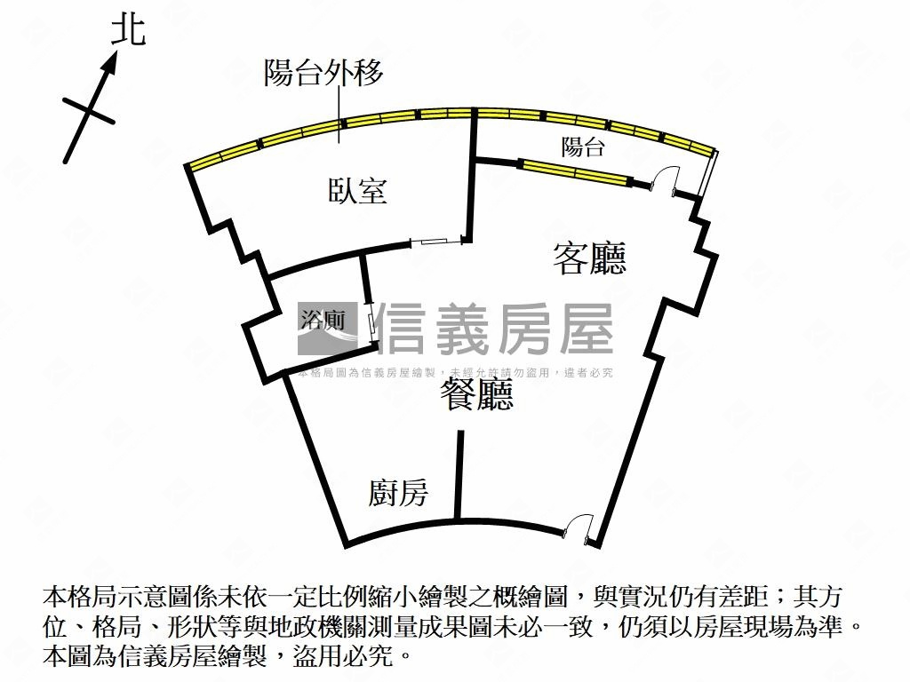 北投中山路電梯景觀美屋房屋室內格局與周邊環境