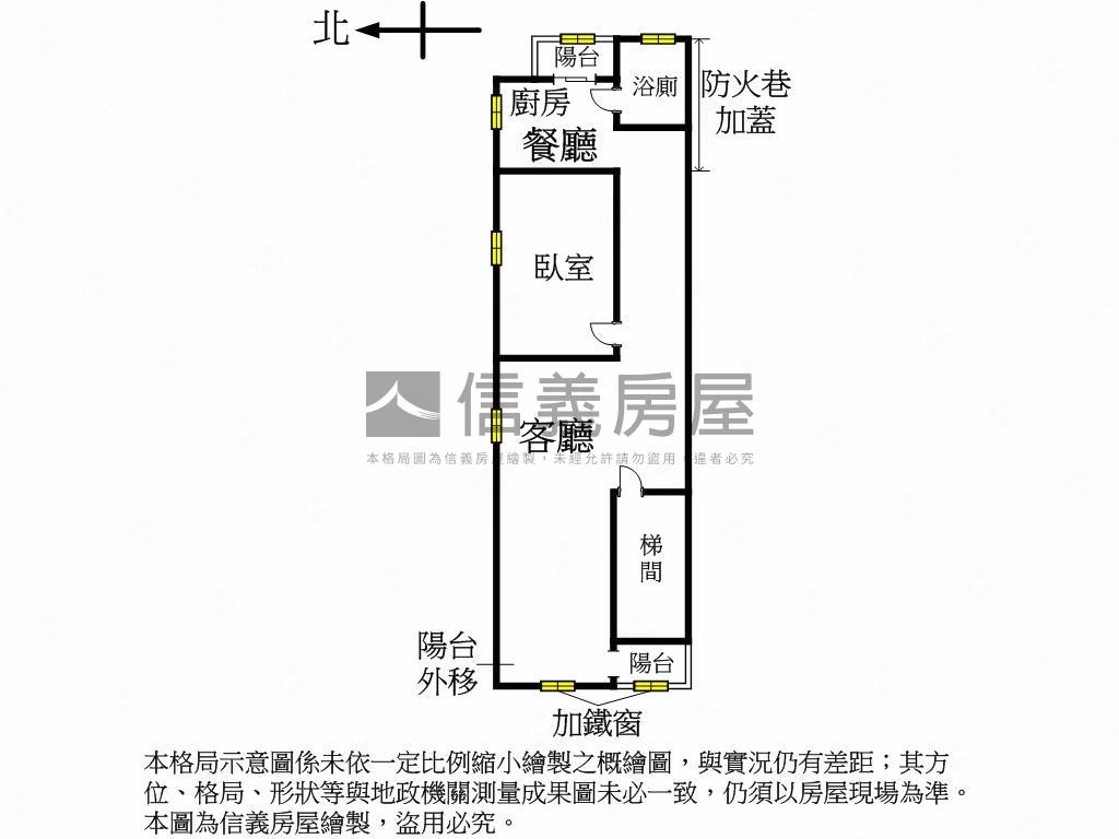 近捷運一層一戶成家美寓房屋室內格局與周邊環境