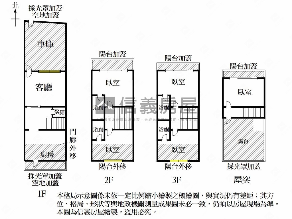 安定｜傳統格局悠閒透天房屋室內格局與周邊環境