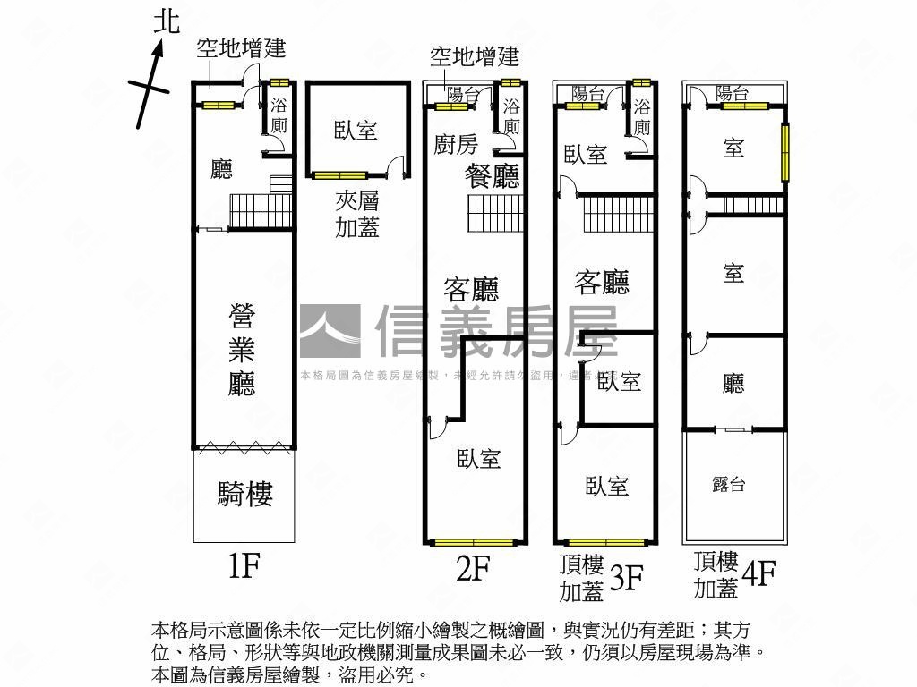 苓雅忠孝正路黃金透天店面房屋室內格局與周邊環境