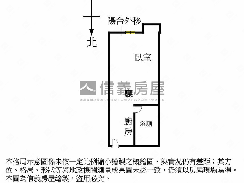 古亭捷運‧中正國中房屋室內格局與周邊環境