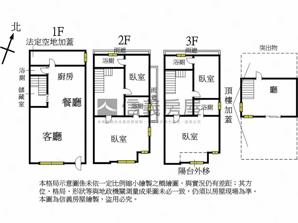 中山商圈大面寬別墅房屋室內格局與周邊環境