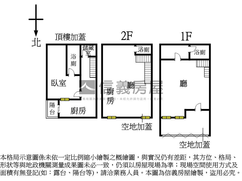 忠誠美透天可住可辦房屋室內格局與周邊環境