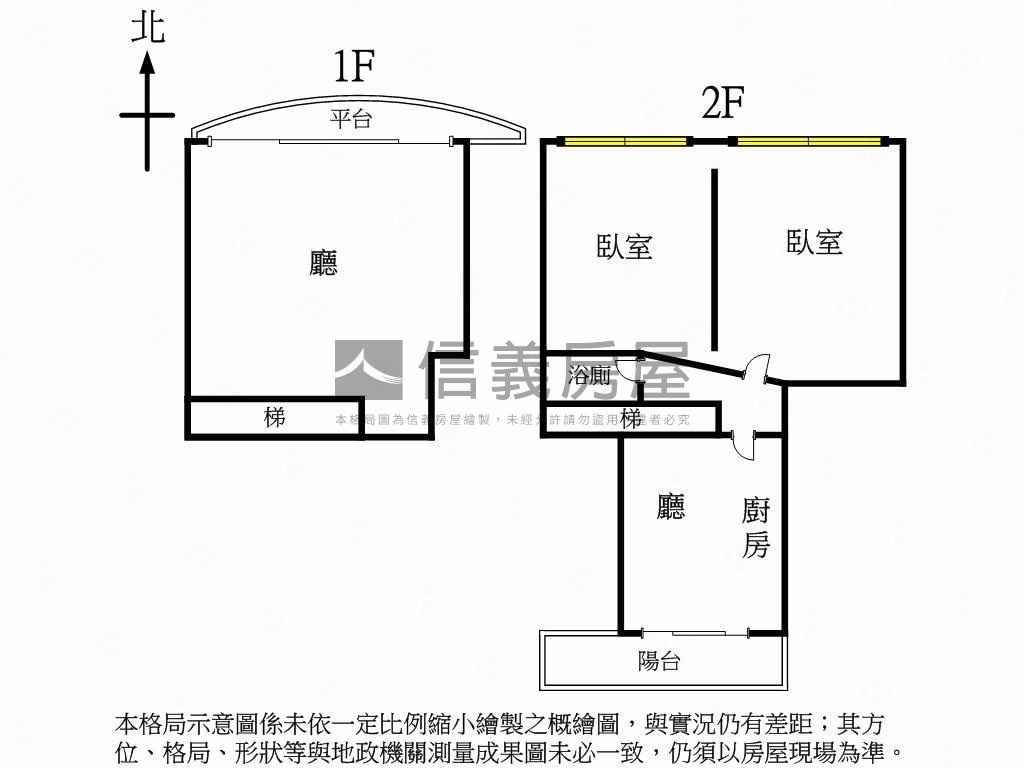 【專任】近捷運大面寬店面房屋室內格局與周邊環境