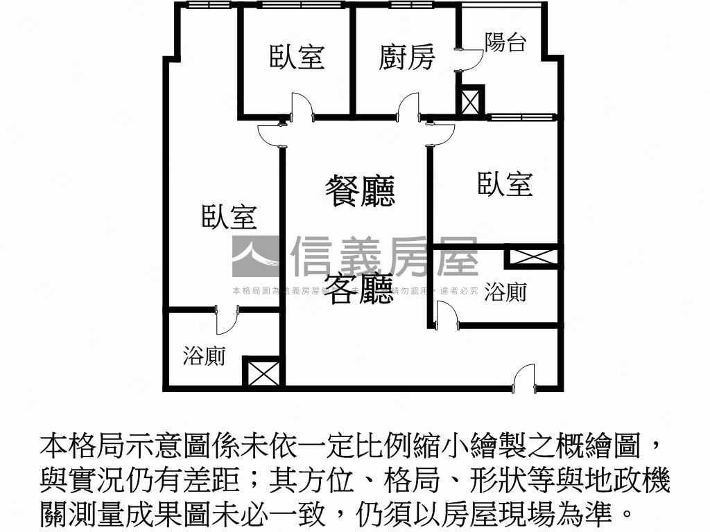 遠雄幸福成Ｇ８棟三房平車房屋室內格局與周邊環境