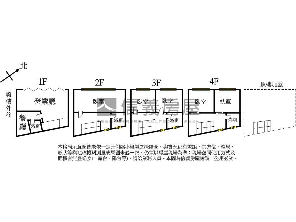 大甲鎮瀾宮旁金店面房屋室內格局與周邊環境