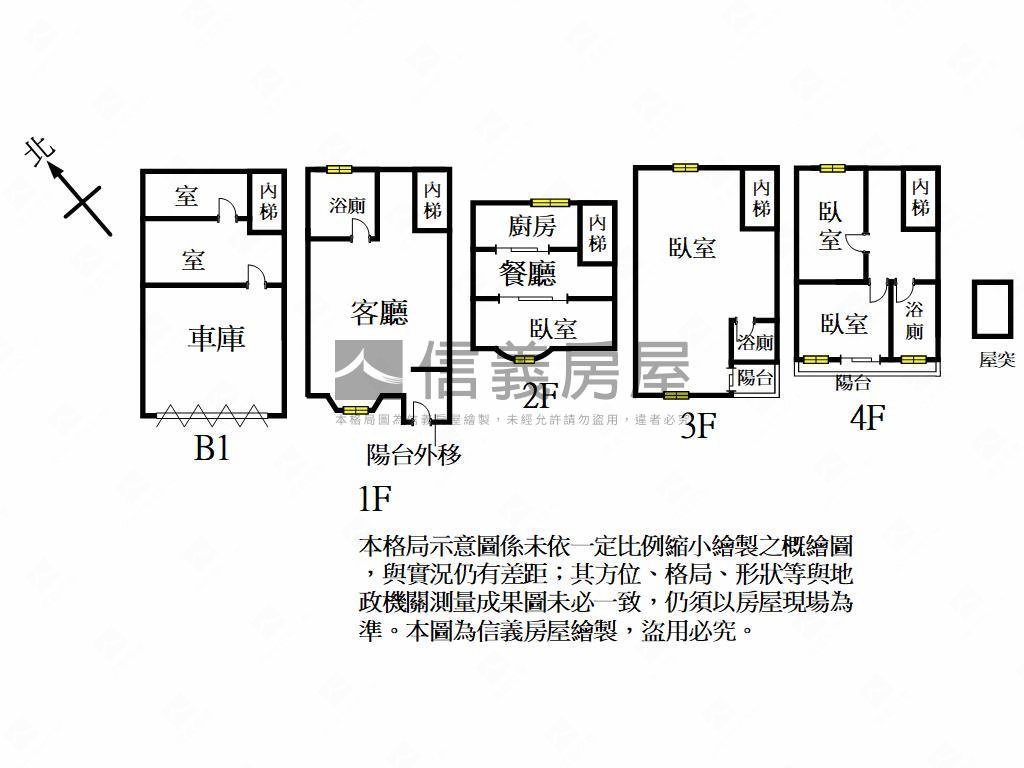★米蘭歐式庭園別墅房屋室內格局與周邊環境