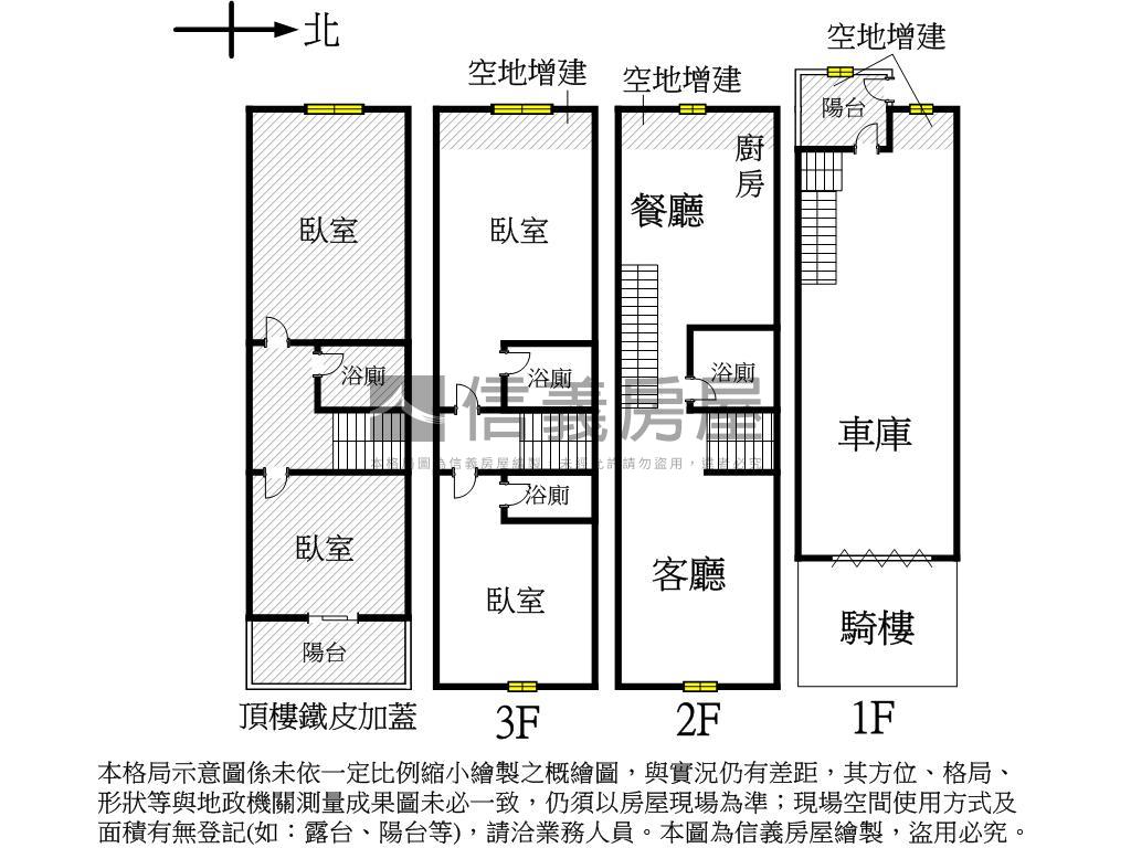 陽明前後巷精裝車庫透天房屋室內格局與周邊環境