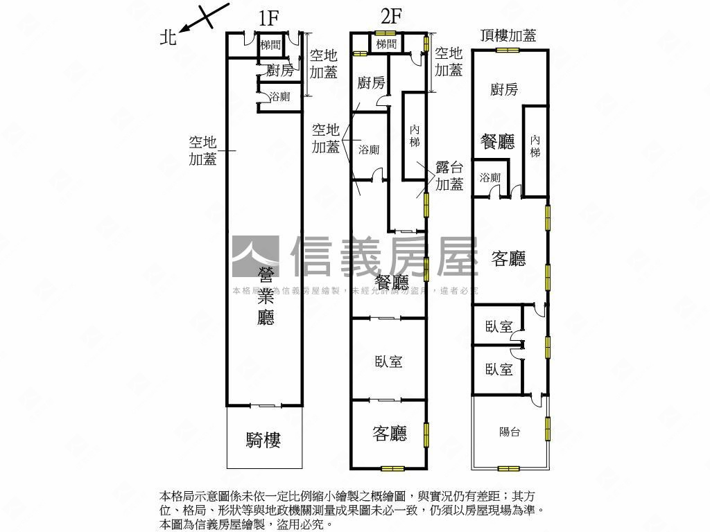 正中山北路七段置產透店房屋室內格局與周邊環境