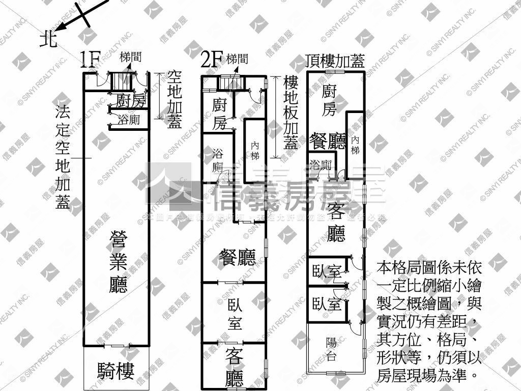 正中山北路七段置產透店房屋室內格局與周邊環境