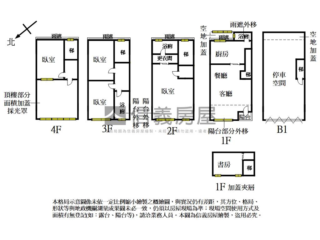 高鐵尚林苑透天房屋室內格局與周邊環境