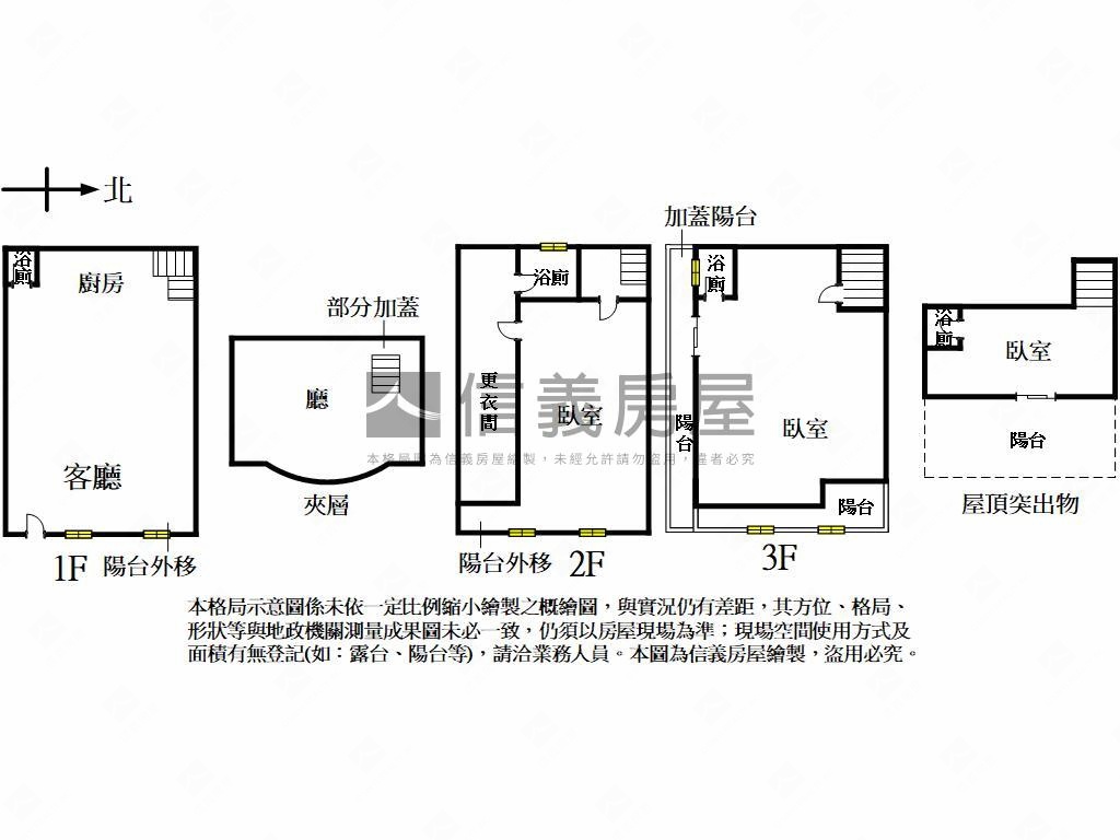寰宇層峰裝潢別墅房屋室內格局與周邊環境